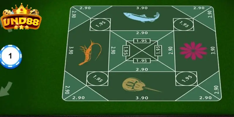 Cách chơi Belangkai: Luôn luôn quan sát