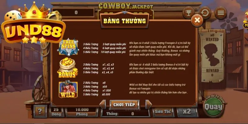 Hướng dẫn cách chơi nổ hũ chi tiết tại VND88